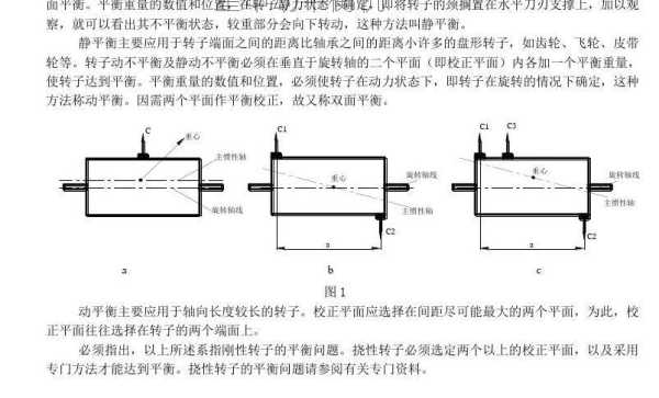 转子平衡技术的选择与确定的方法